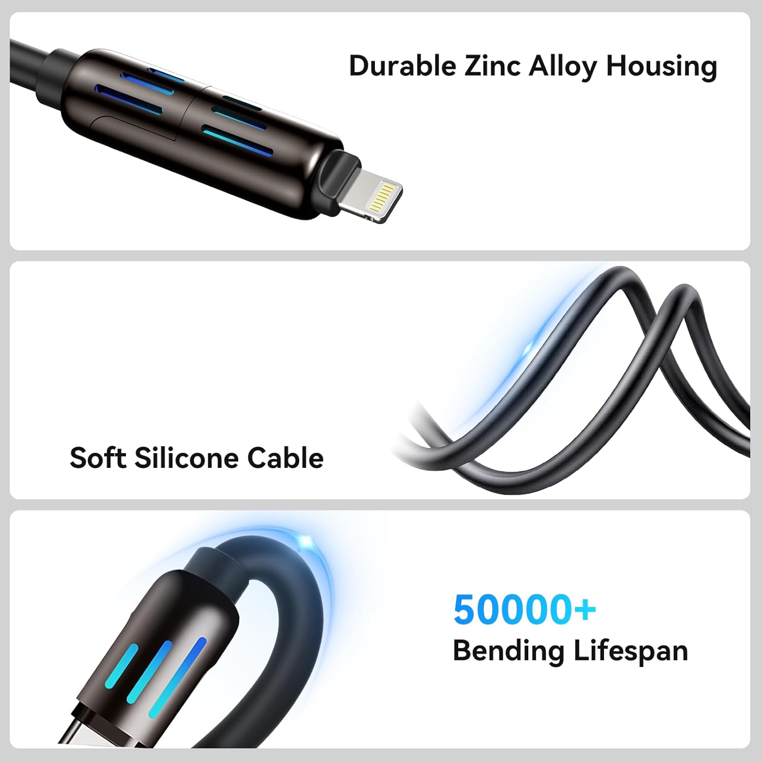 4-in-1 Multi USB Fast Charging Cable — Universal Power Cord for All Devices