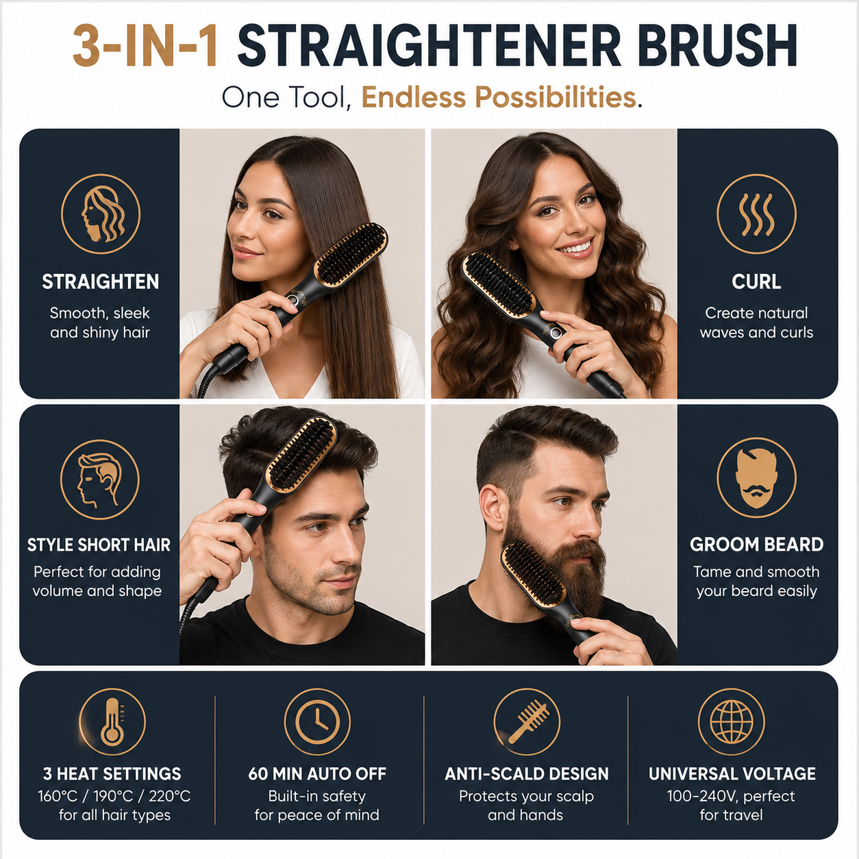 Electric Heated Beard Straightener Comb — Ionic Hot Brush for Men