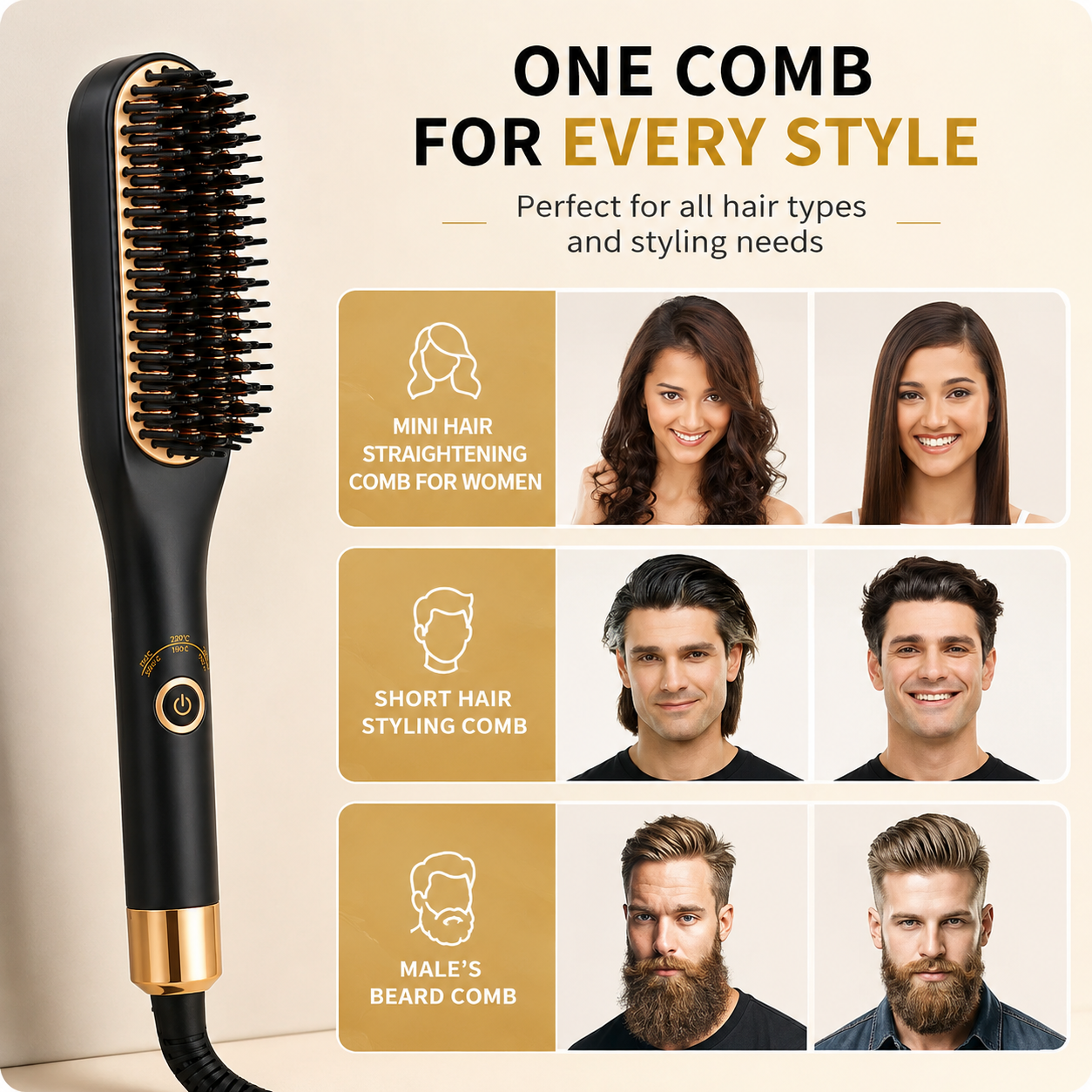 Electric Heated Beard Straightener Comb — Ionic Hot Brush for Men