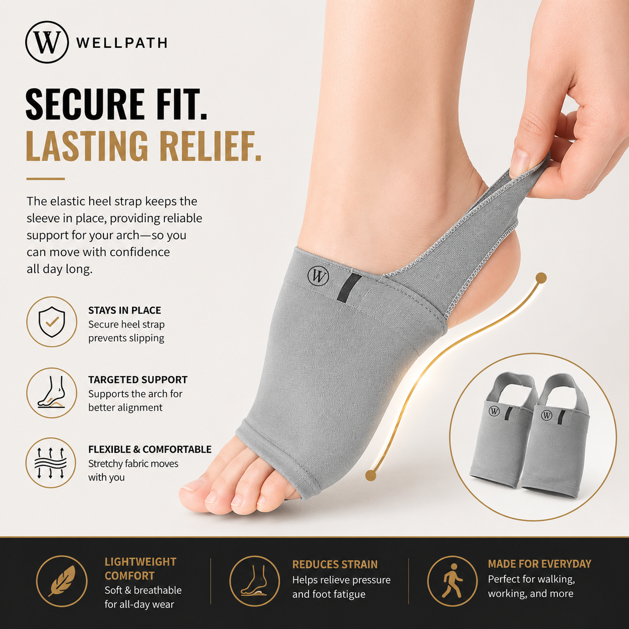 Arch Support Sleeves