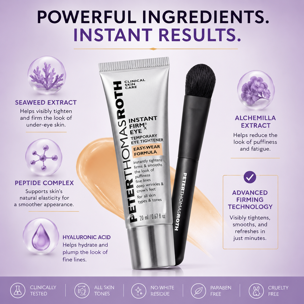 Peter Thomas Roth Instant FirmX Eye Tightener (20ml)