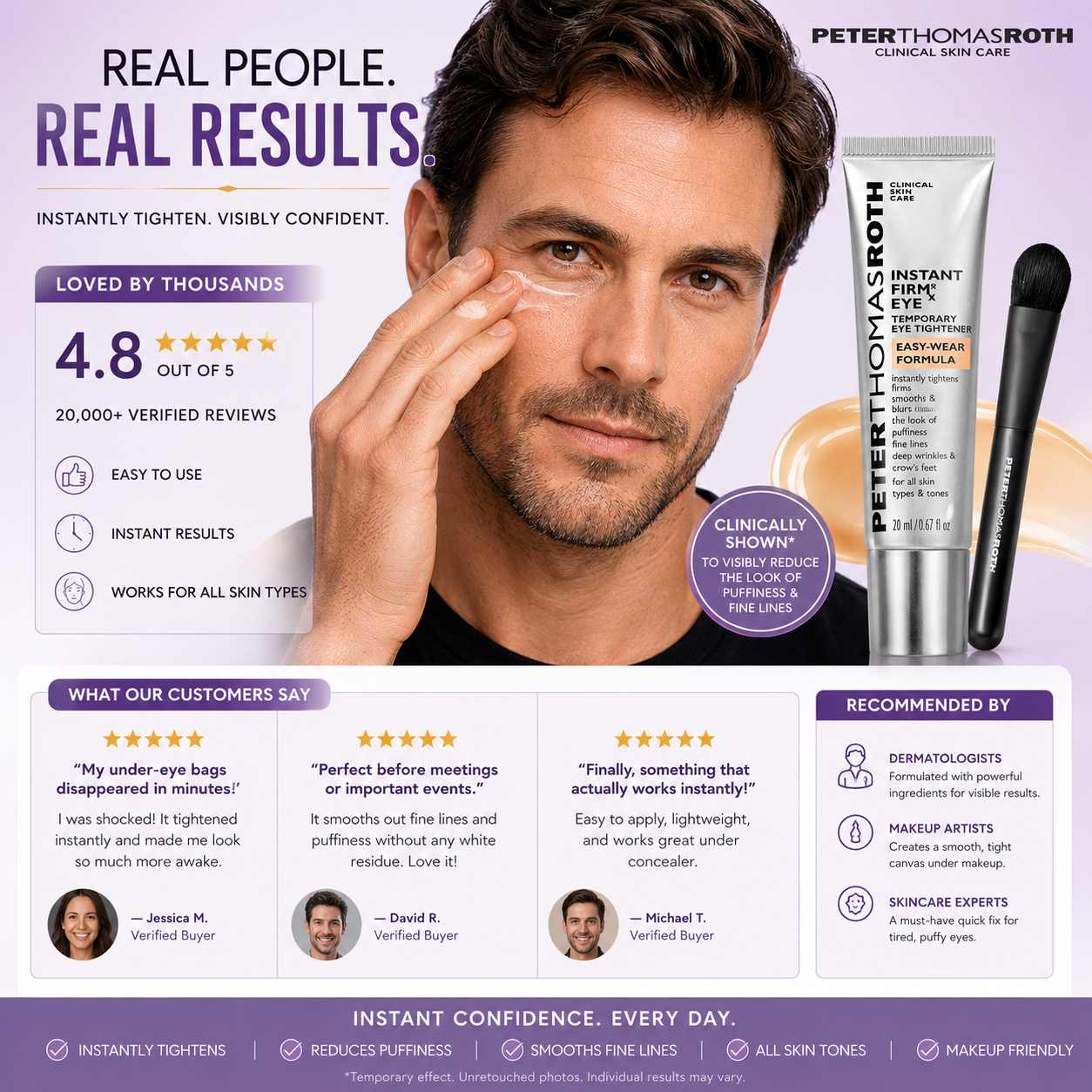 Peter Thomas Roth Instant FirmX Eye Tightener (20ml)